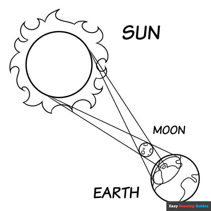 Solar Eclipse Coloring Page (Teacher