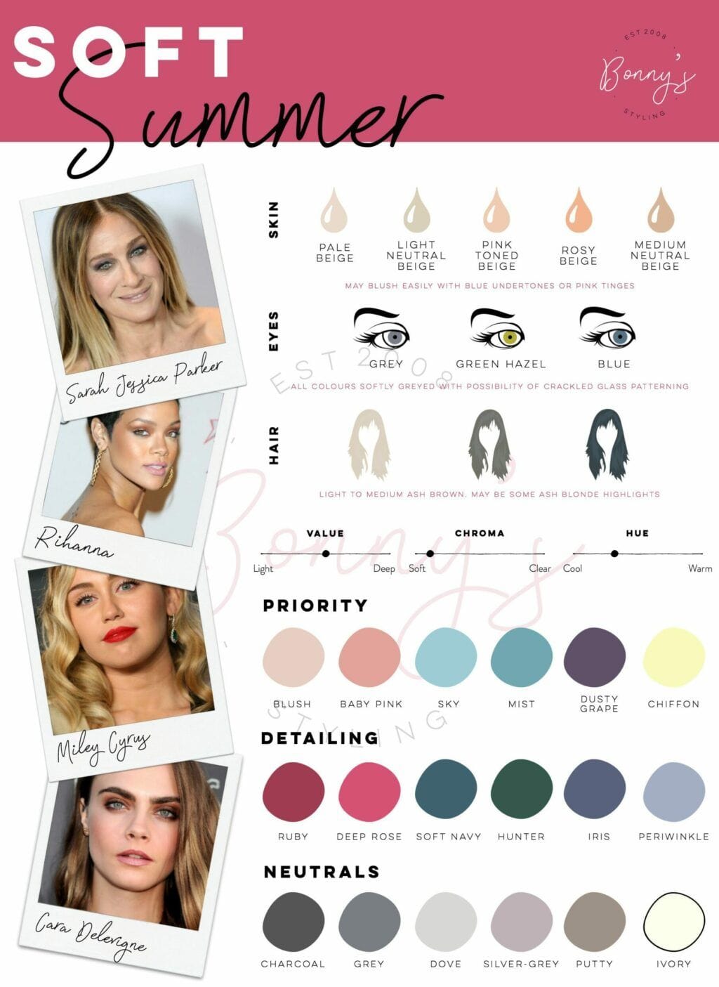 Discover Your Soft Summer Color Palette