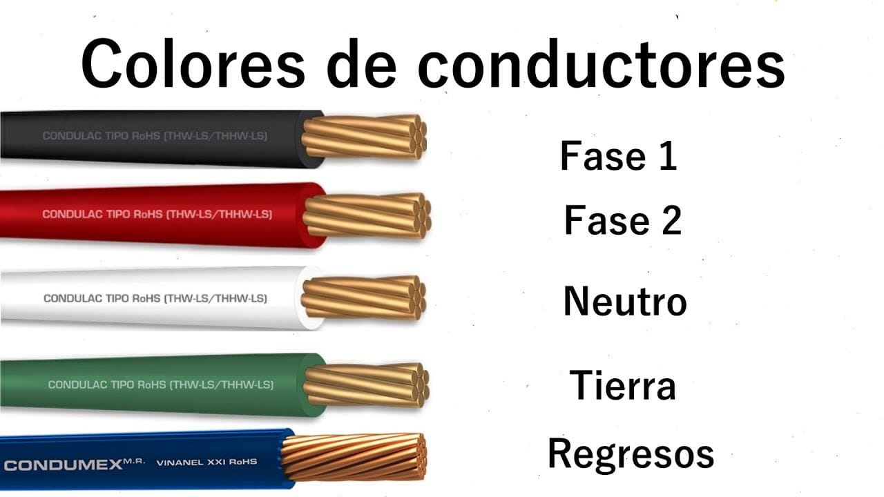 Cmo identificar los Cables Elctricos por Colores?