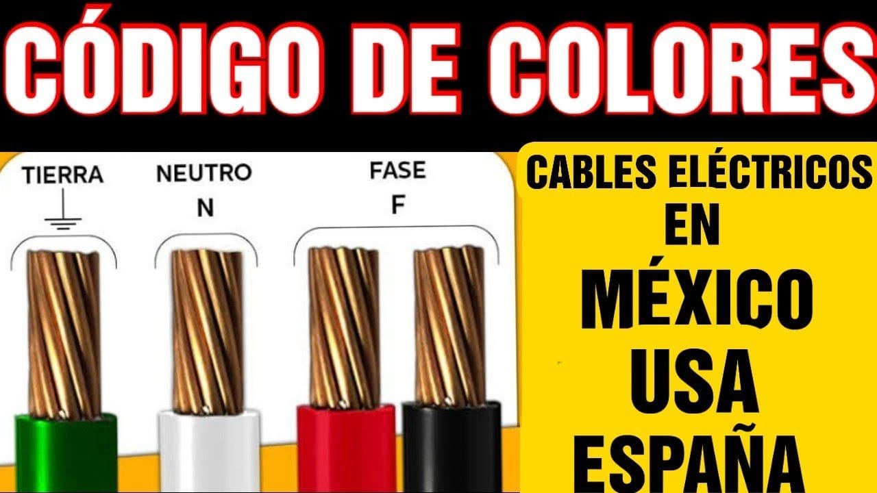 Cdigo de Colores de los Cables Elctricos de Instalaciones Elctricas