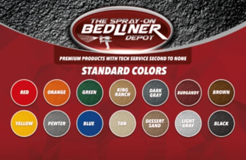 Color Match Bed Liner Kit