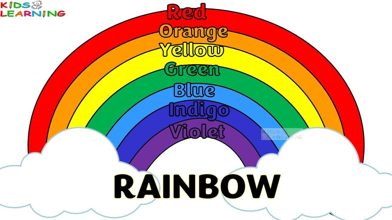 Rainbow colors order