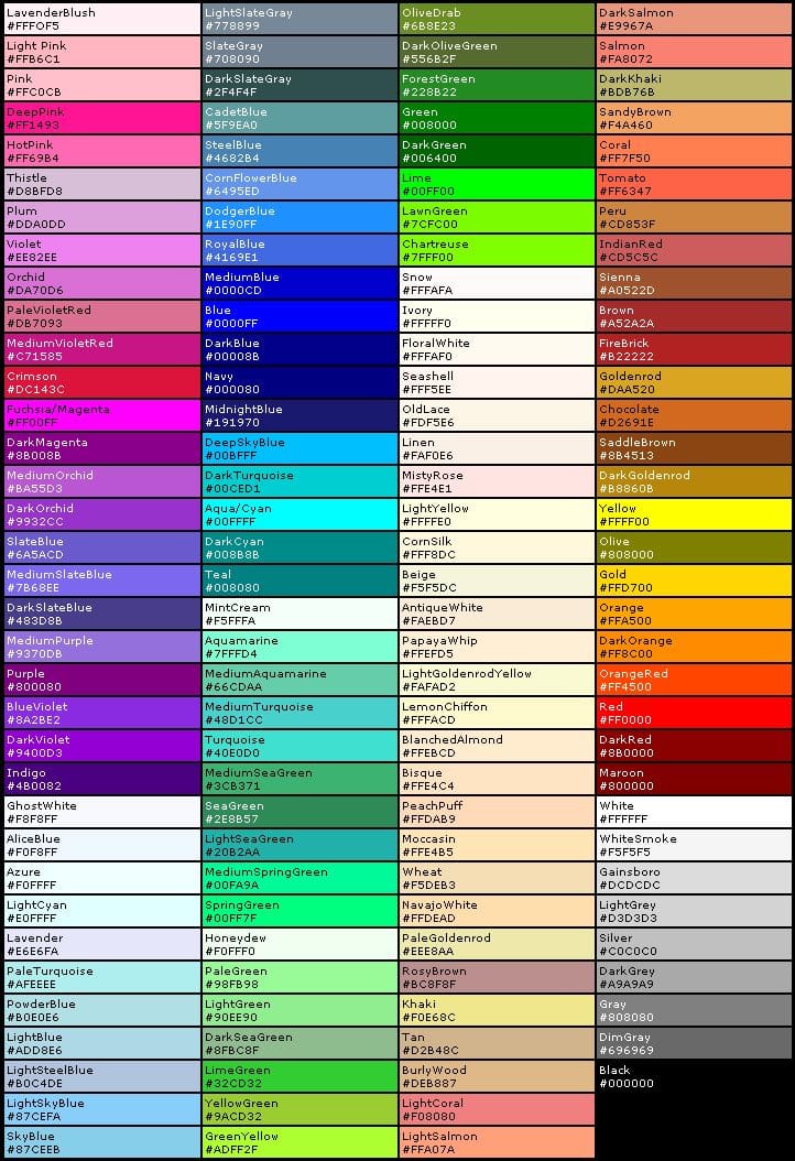 Color Chart