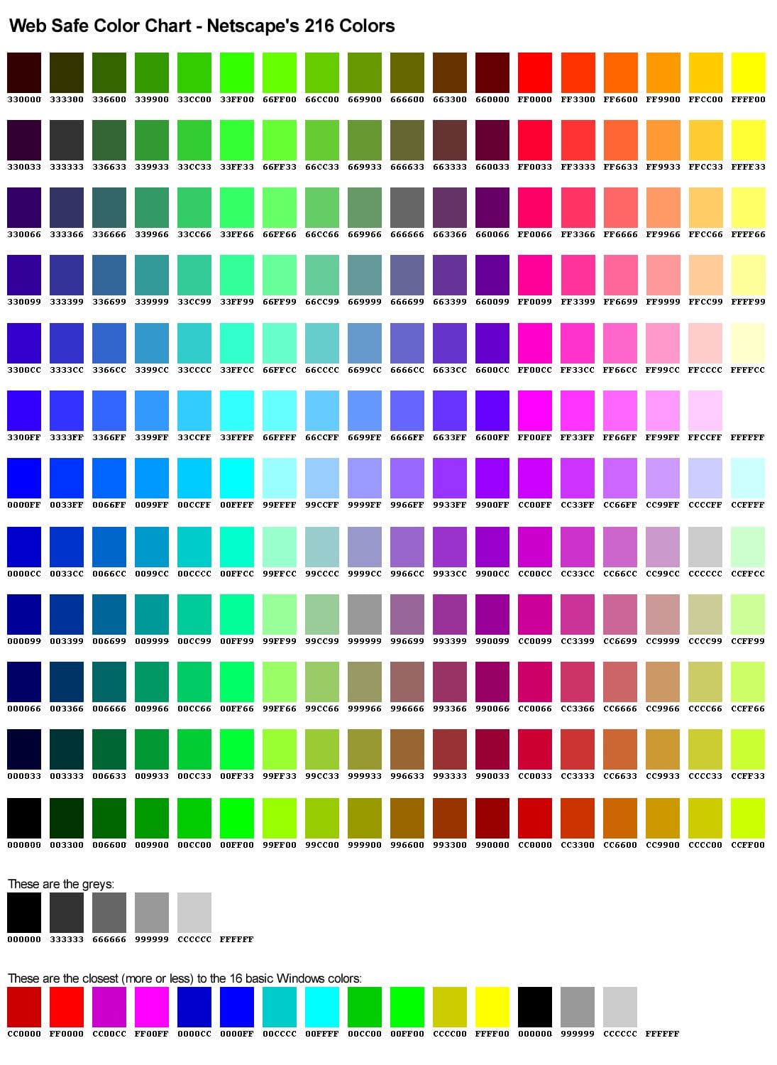 Html Color Codes Material Color Palette Color Coding Planner Color