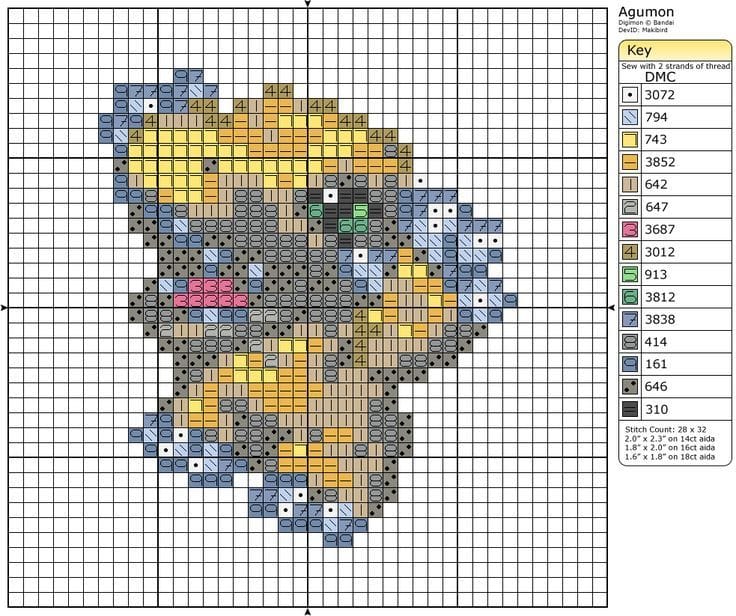 Digimon Patterns