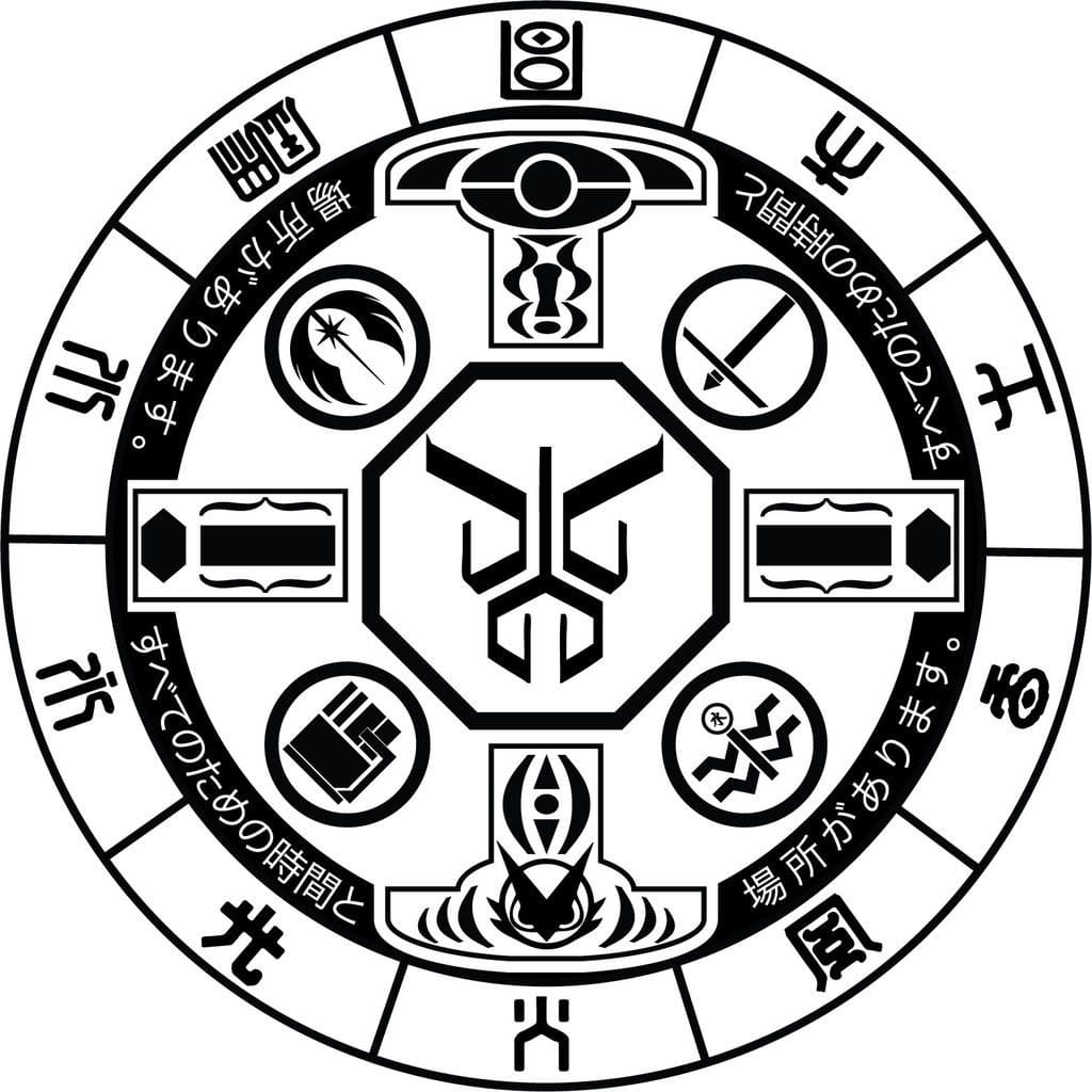 Digimon Symbolism