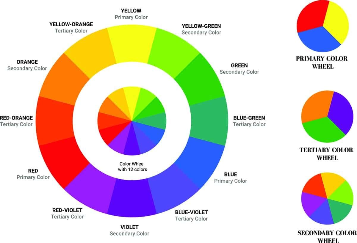 Analogous Fusion Colors