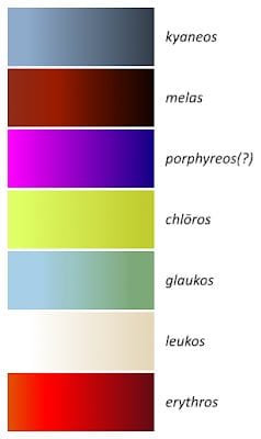 The Significance of Color in Ancient Greece