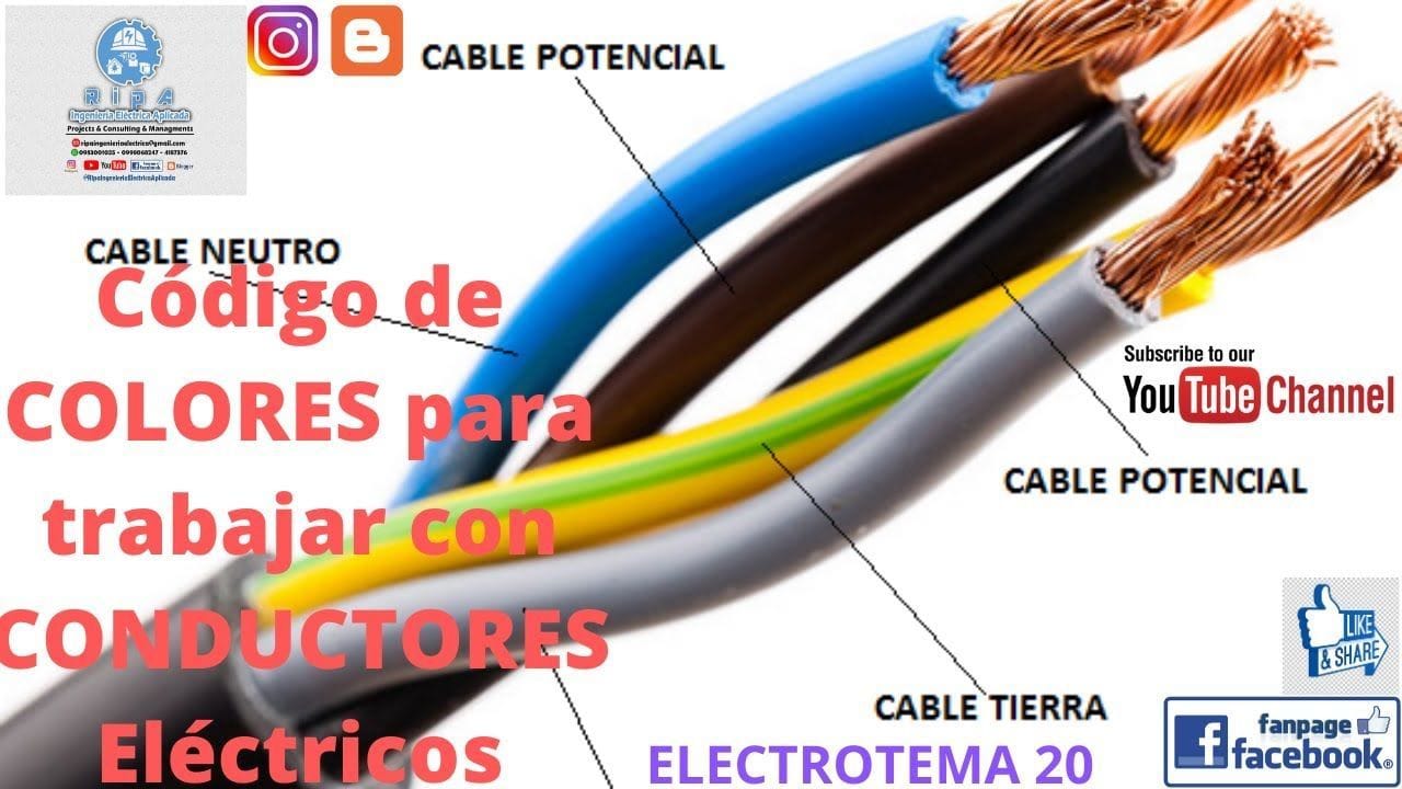 CóDigo De Colores Para Cables EléCtricos