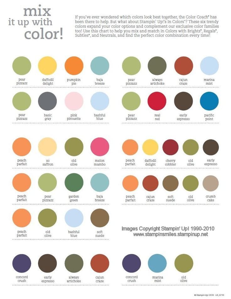 Understanding Color Coordination