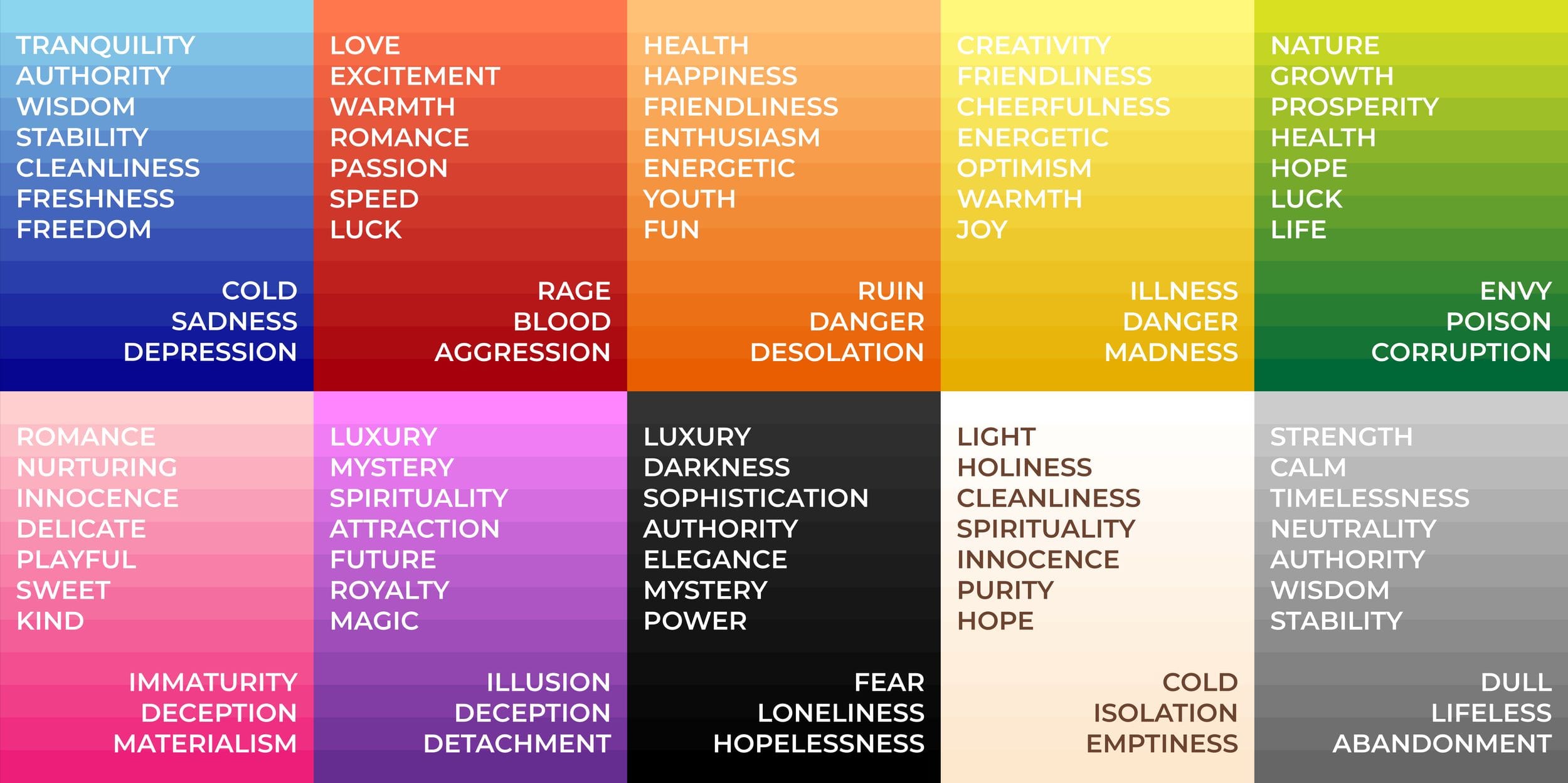 The Symbolism Of Each Color