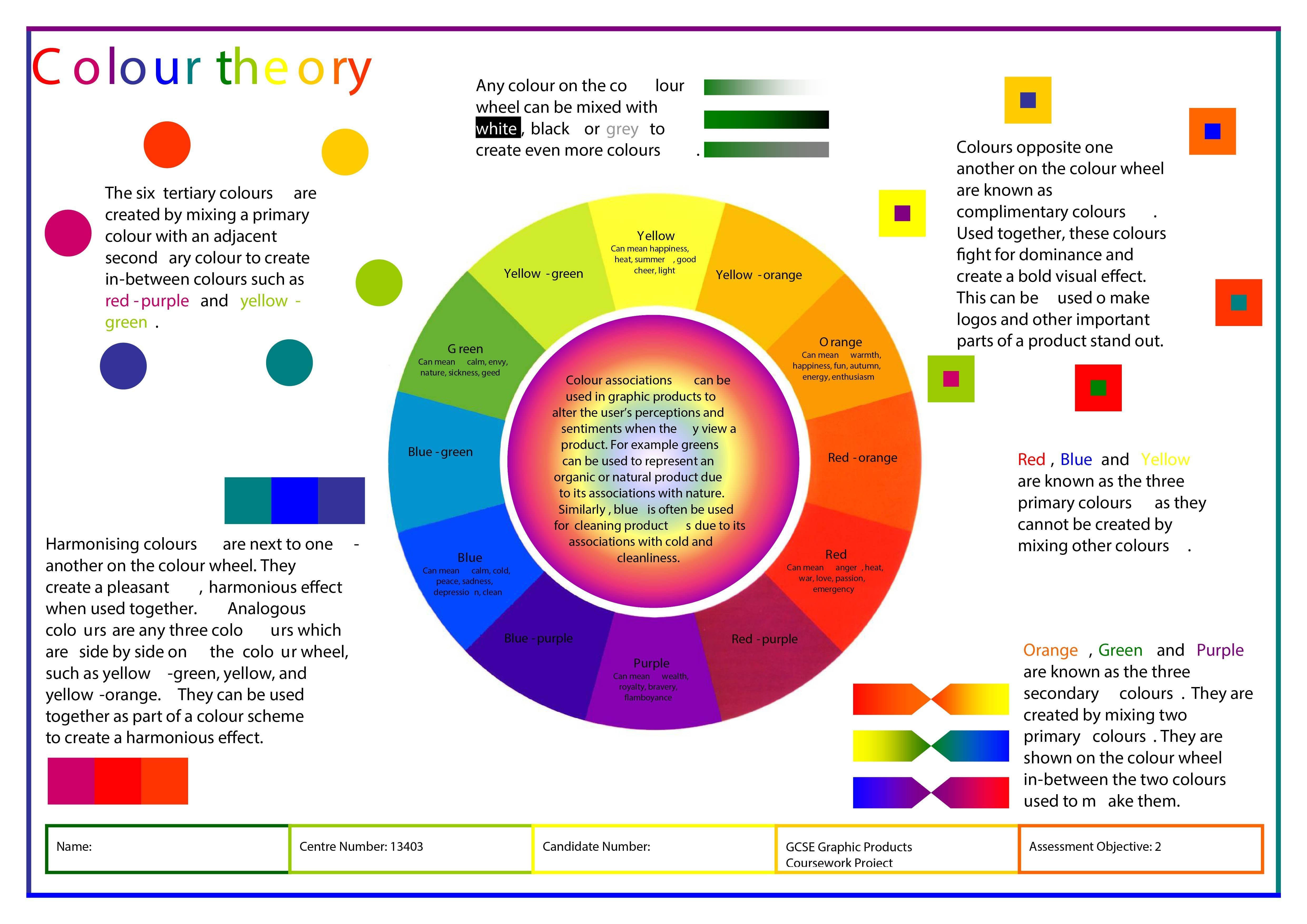 Understanding Color Theory