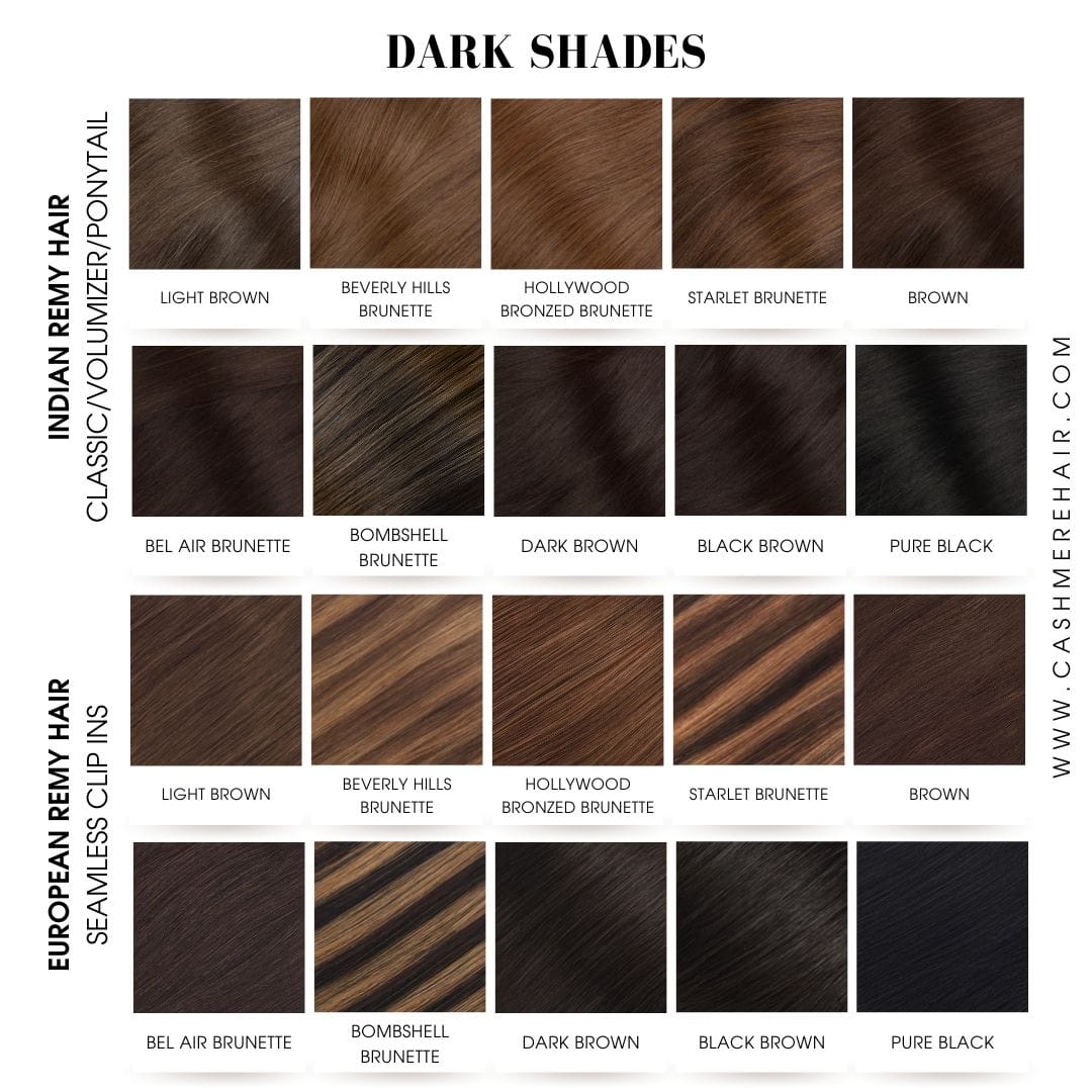 Igora Royal Hair Color vs. Other Brands