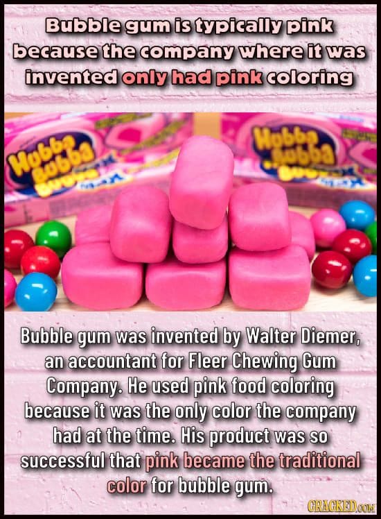 Fun Facts About Hard Confections