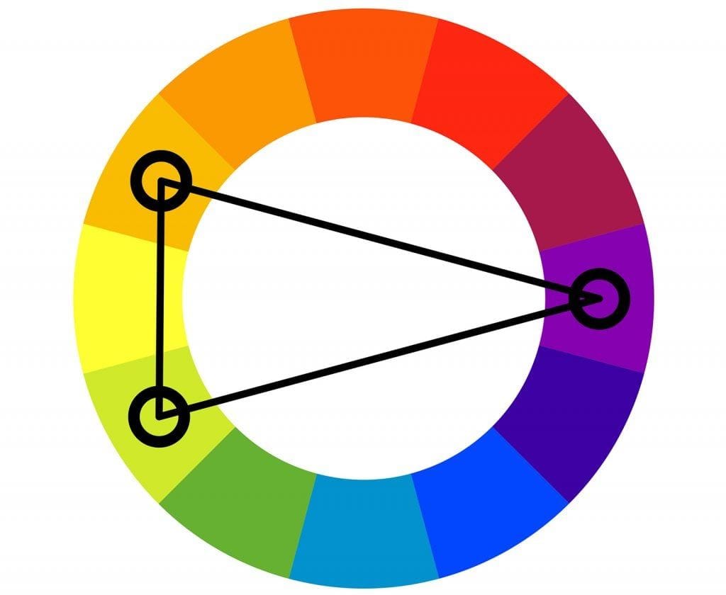 Split-Complementary Fusion Colors