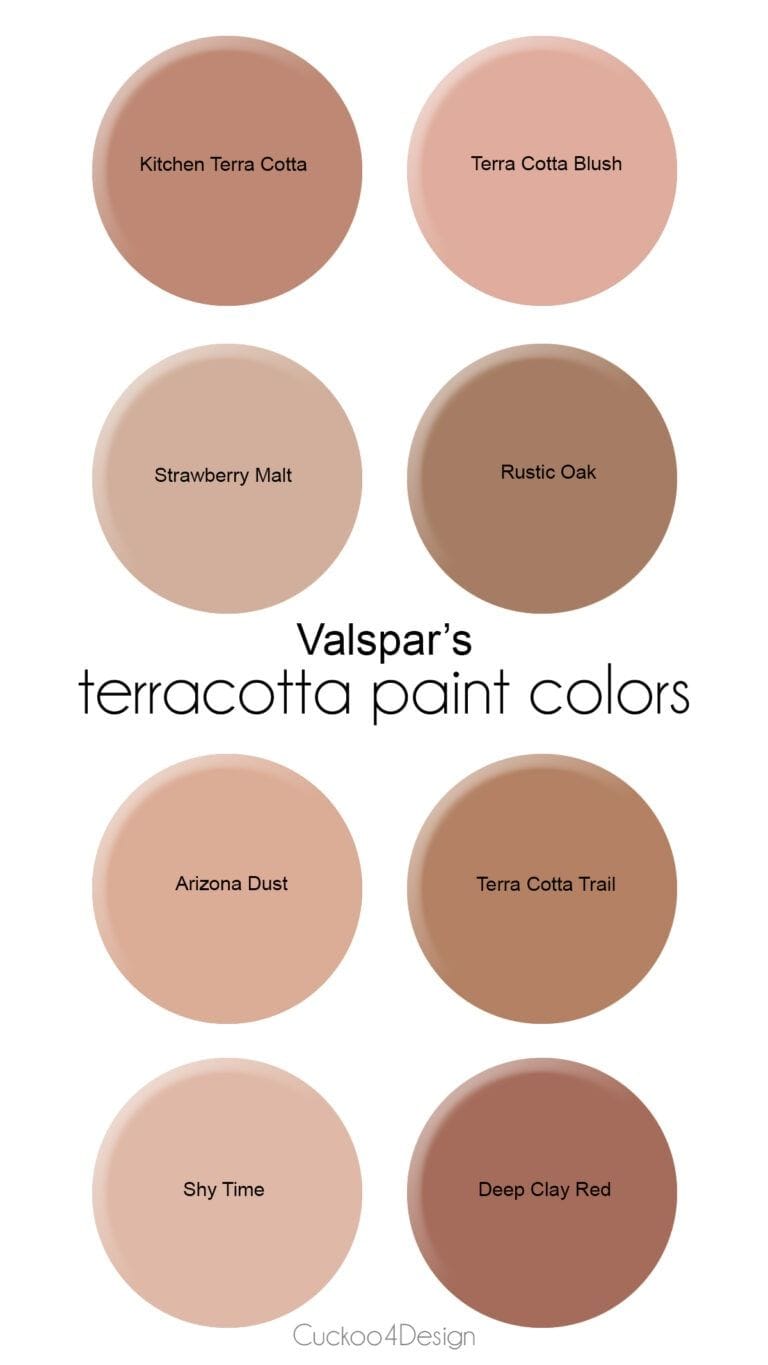 Terracotta Paint Shade