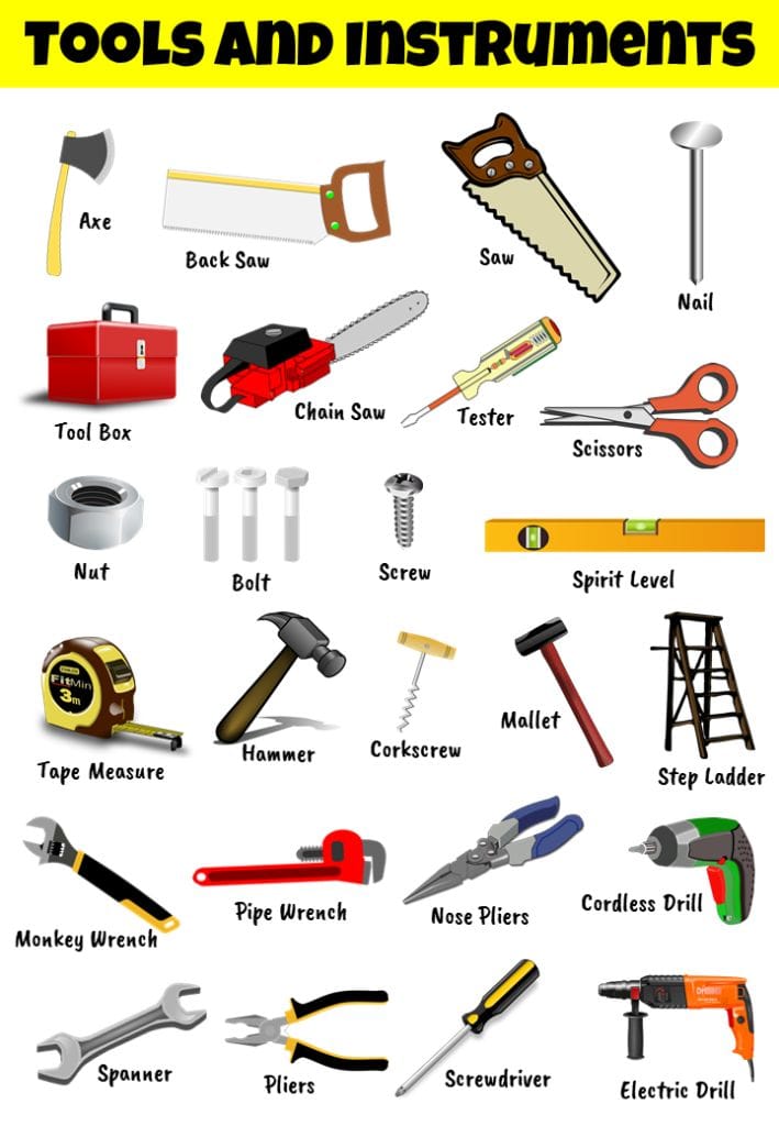 Tools and Materials Needed